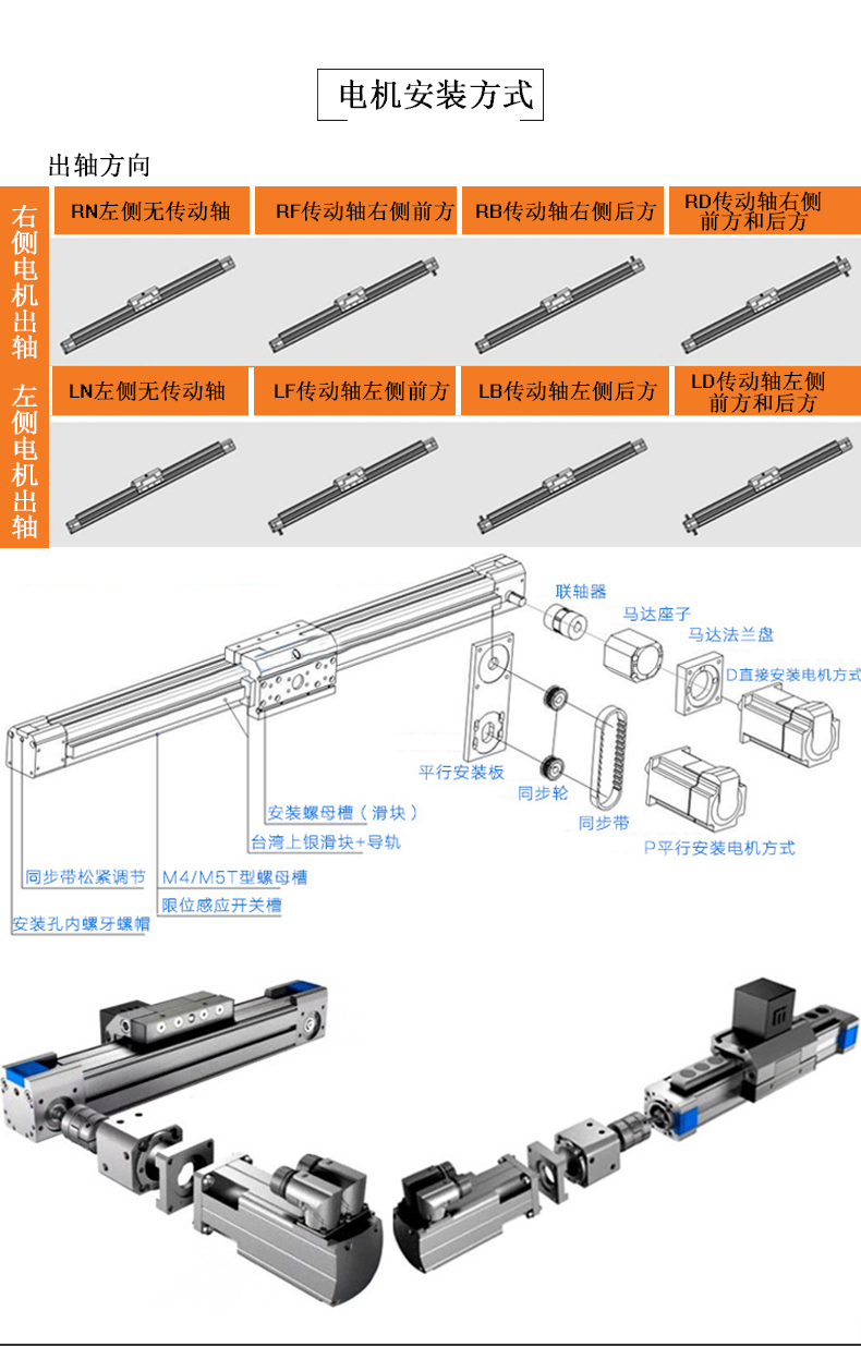 直線絲桿滑臺